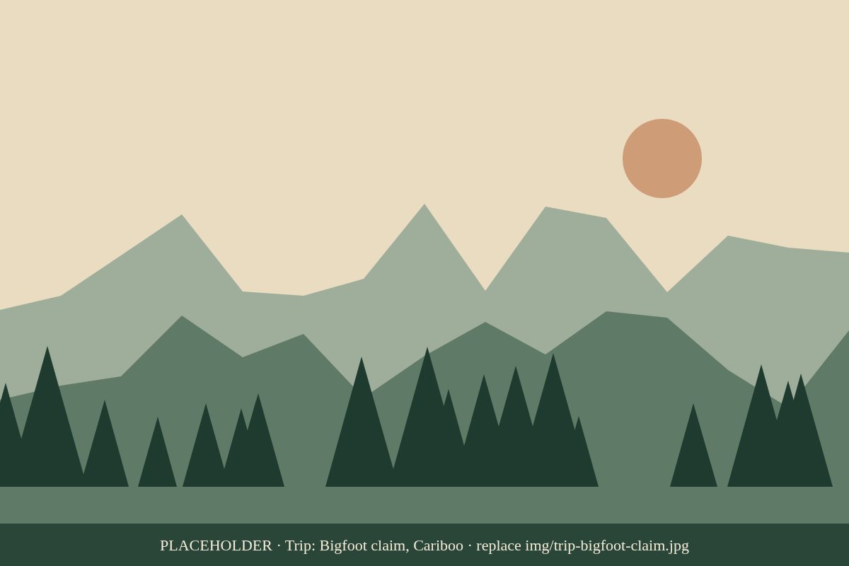 The Bigfoot claim